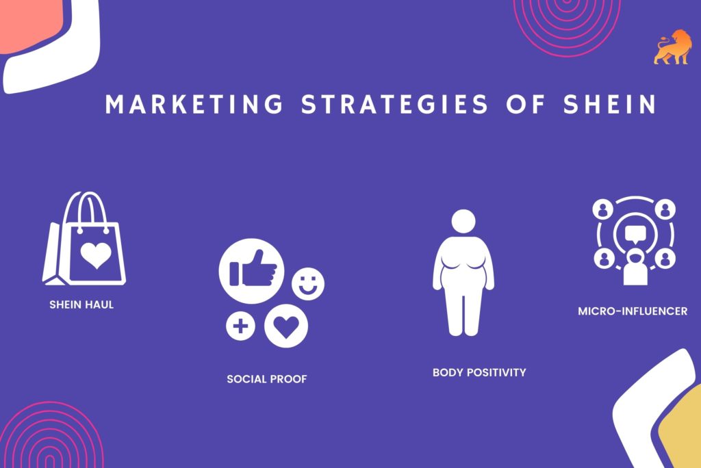 MARKETING STRATEGIES OF SHEIN