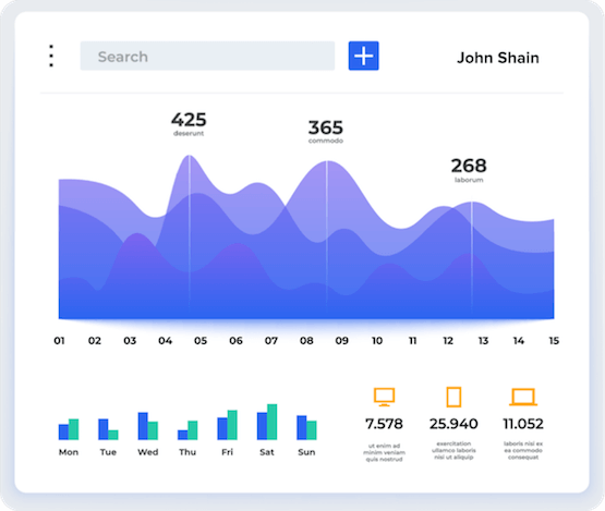 Customer Engagement Automation